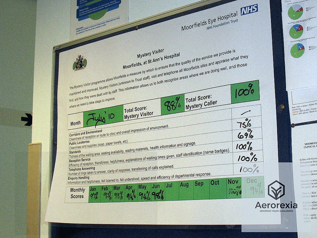 Bursa Mobilya Sektörünün Toptan Alımdaki Stratejik Konumu - section 4